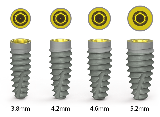 Tapered Pro Conical connections
